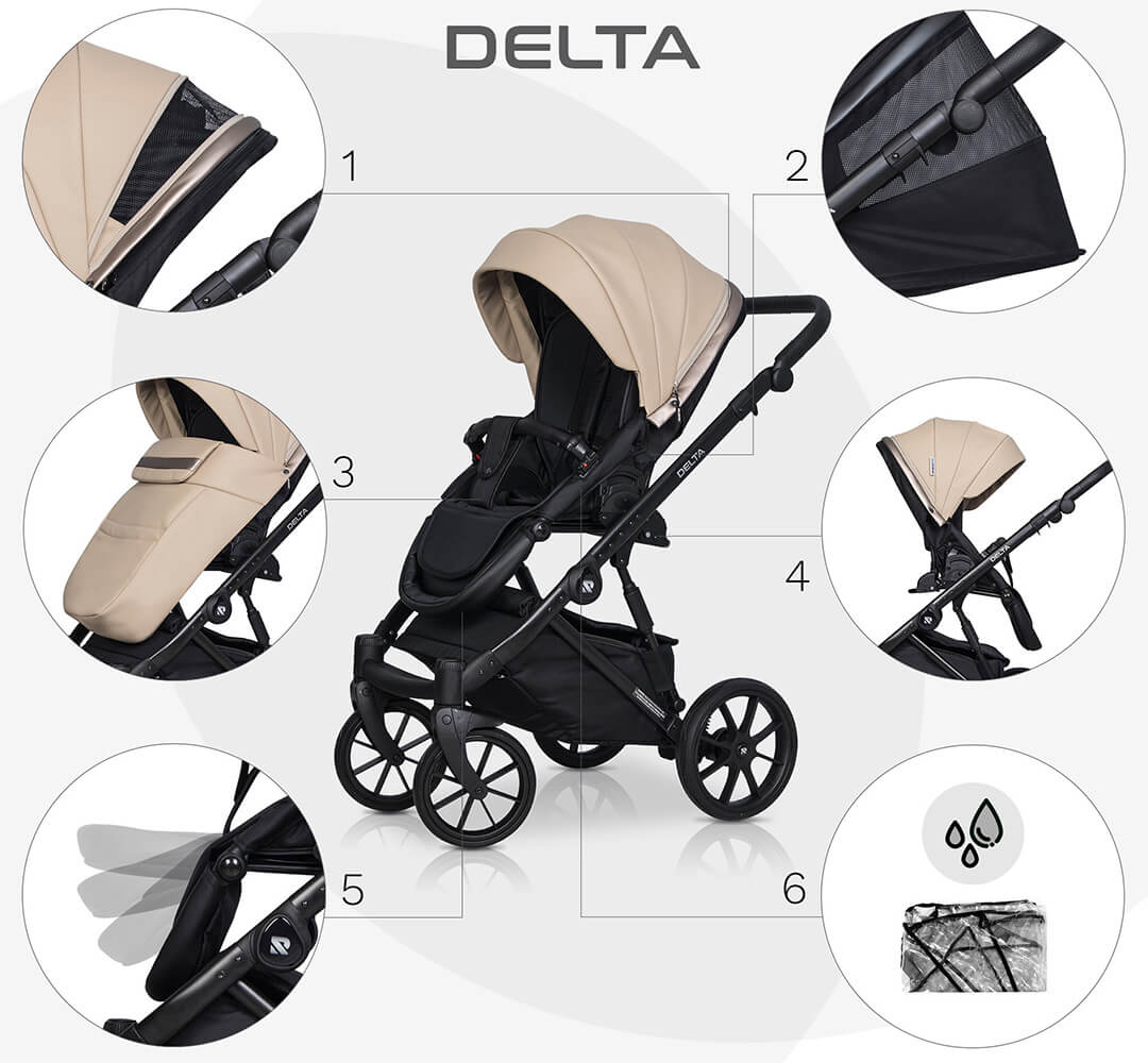 BASIC DELTA - cleo-kinderwagen.de