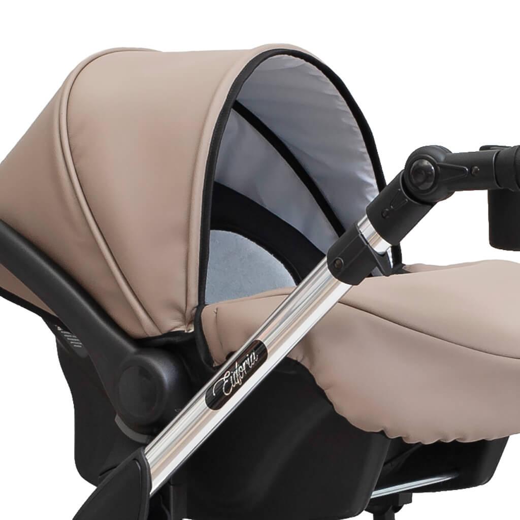 EUFORIA - cleo-kinderwagen.de