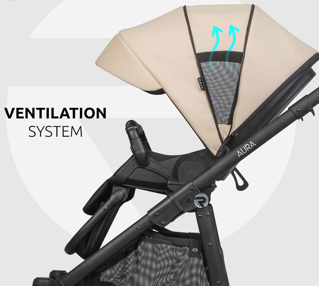 RIKO AURA - cleo-kinderwagen.de