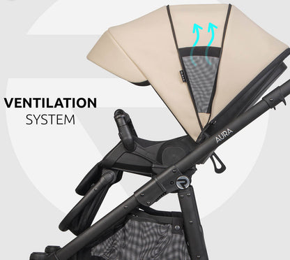 RIKO AURA - cleo-kinderwagen.de